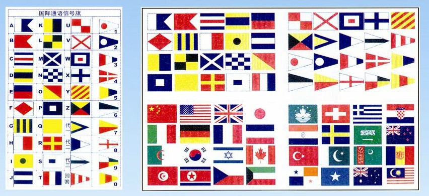 国际通语信号旗