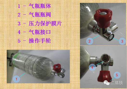 呼吸器压力多少正常_呼吸器的压力是多少_呼吸器工作压力