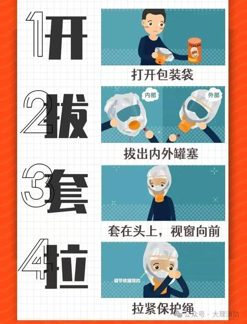 过滤式消防自救呼吸器原理_消防过滤式自救呼吸器_过滤式消防自救呼吸器厂家