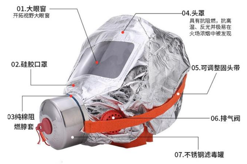 过滤式消防自救呼吸器原理_过滤式消防自救呼吸器厂家_消防过滤式自救呼吸器