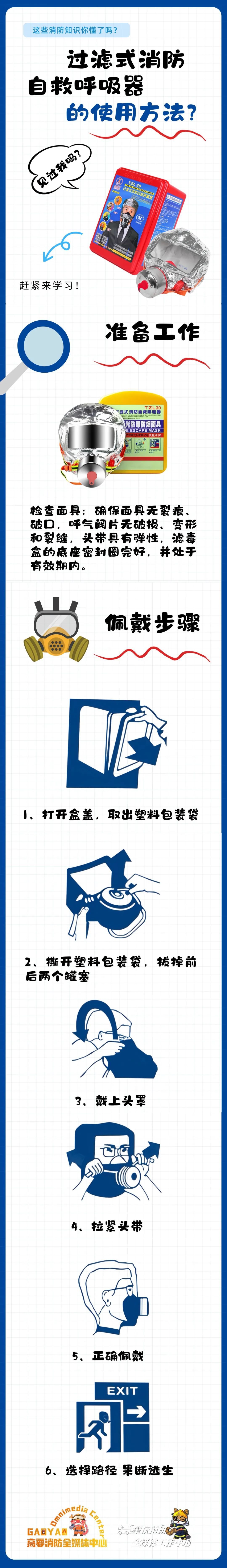 消防过滤式自救呼吸器_过滤式消防自救呼吸器原理_过滤式消防自救呼吸器厂家