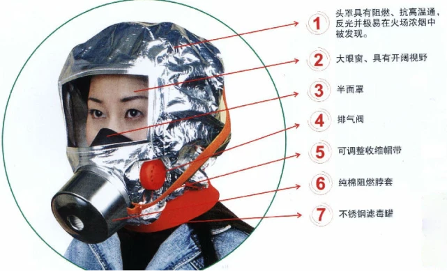 过滤式消防自救呼吸器原理_过滤式消防自救呼吸器厂家_消防过滤式自救呼吸器