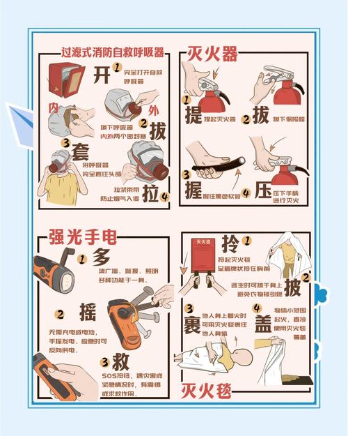 消防过滤式自救呼吸器_过滤式消防自救呼吸器厂家_过滤式消防自救呼吸器原理