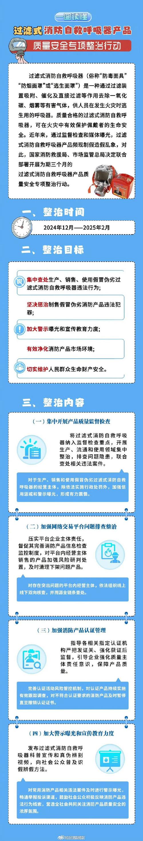 过滤式消防自救呼吸器原理_过滤式消防自救呼吸器厂家_消防过滤式自救呼吸器