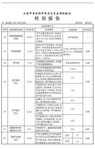 空气呼吸器_呼吸器空气瓶可使用多长时间呢_呼吸器空气压缩机