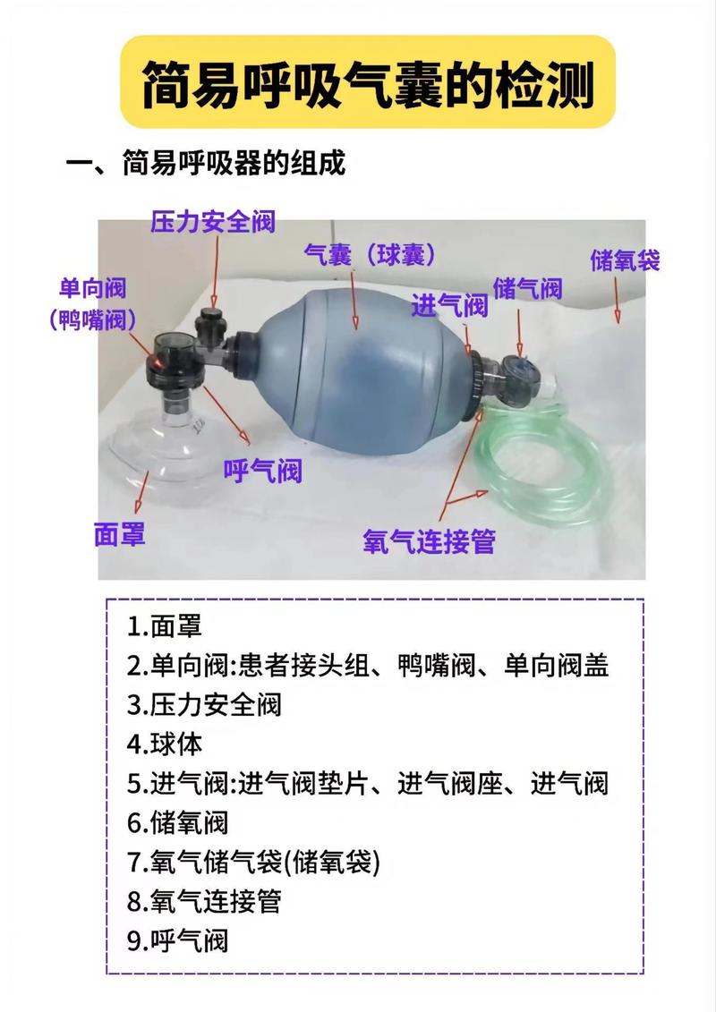 简易呼吸器的处理措施_简易呼吸器的使用方法及注意事项_简易呼吸器的注意事项有哪些