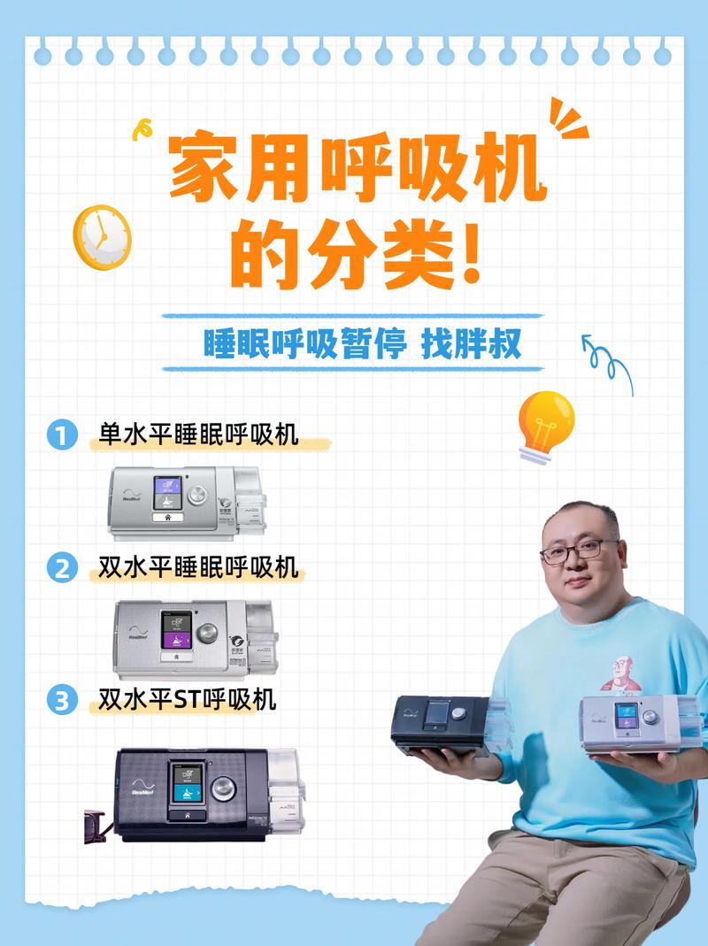 呼吸器分为哪三类_呼吸器分为哪几种类型_呼吸器分为哪三种