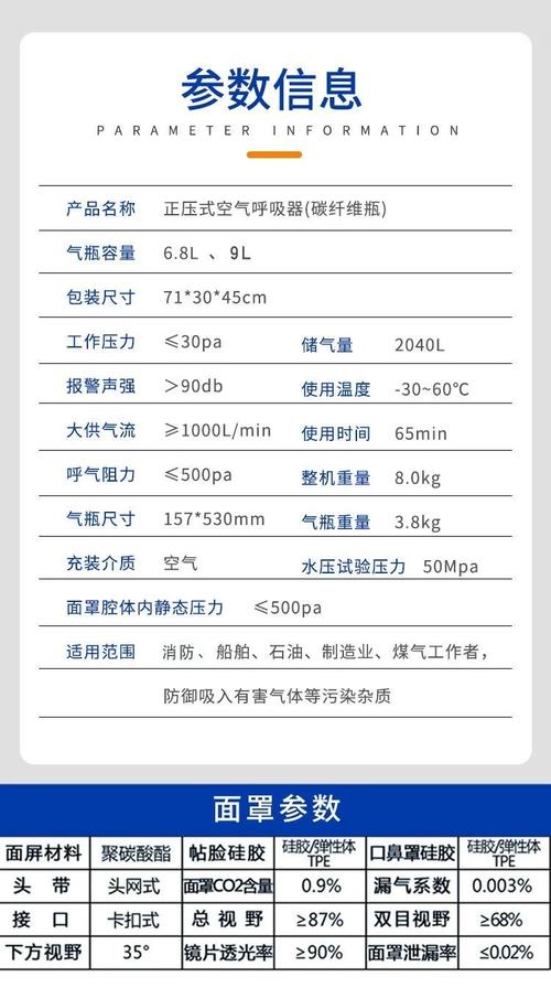 呼吸器分为哪三种_呼吸器分为哪三类_长管呼吸器分为