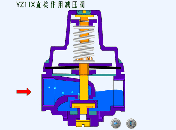 减压阀_减压稳压阀工作原理_减压稳压阀参数