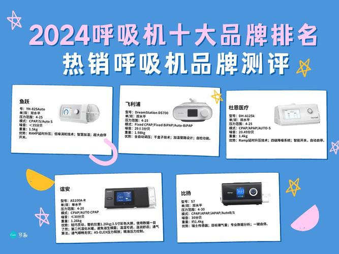 家用呼吸机哪个品牌最好_家用呼吸机哪个牌子_家用呼吸机哪种好