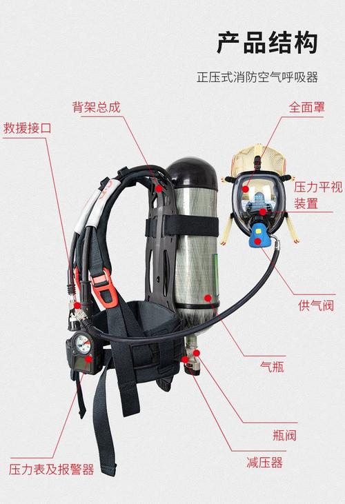 空气呼吸器生产厂家_空气呼吸器生产企业_空气呼吸器品牌排名