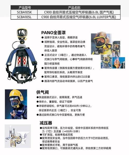 霍尼韦尔呼吸器_霍尼韦尔空气呼吸器使用方法_霍尼韦尔呼吸机