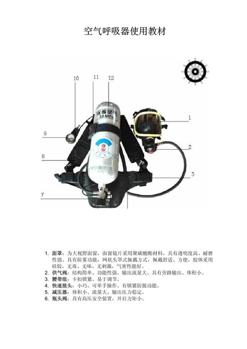 正压式空气呼吸器总成_正压式空气呼吸器图片_正压空气呼吸器型号