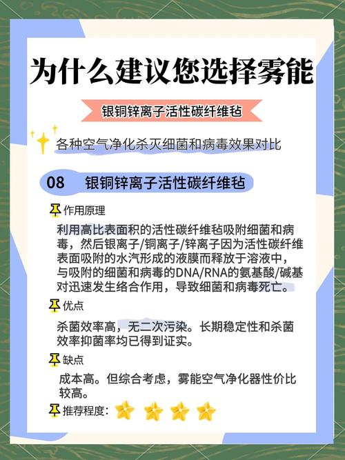 呼吸器滤芯如何消毒_呼吸器滤芯更换周期_呼吸器滤芯
