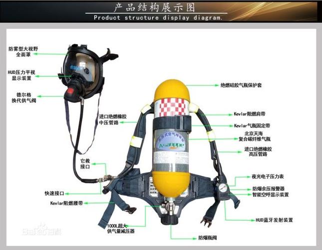 呼吸器用法_双瓶呼吸器_呼吸器使用视频