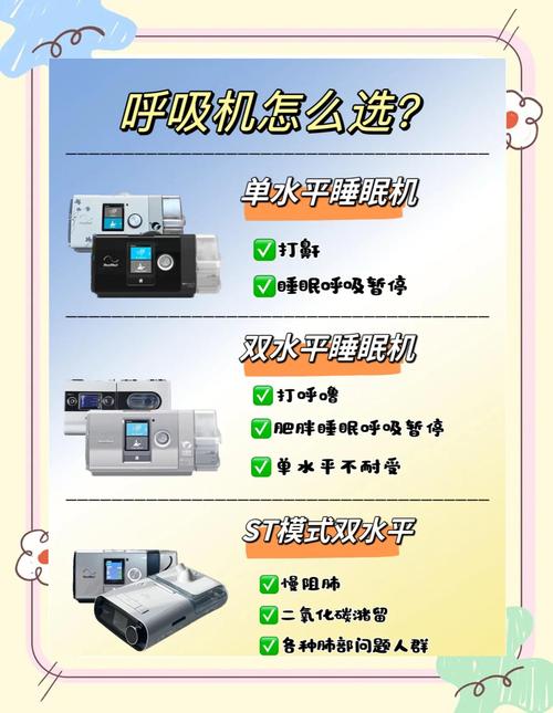 家用呼吸机品牌好的有哪些_家用呼吸机哪个品牌最好_家用呼吸机哪个牌子