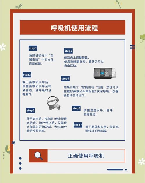 霍尼韦尔长管呼吸器_霍尼韦尔呼吸器_霍尼韦尔呼吸机