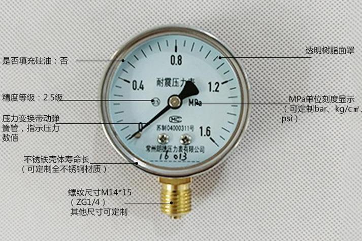 呼吸器的压力不得低于_呼吸器压力表的量程应为多少_呼吸器量程表压力应为多少帕