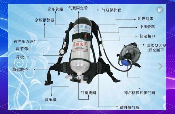 空气呼吸器名称_空气呼吸器型号_空气呼吸器型号规格