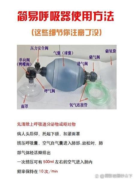 便携式呼吸器使用方法_便携式呼吸机的使用方法_便携式呼吸器的作用