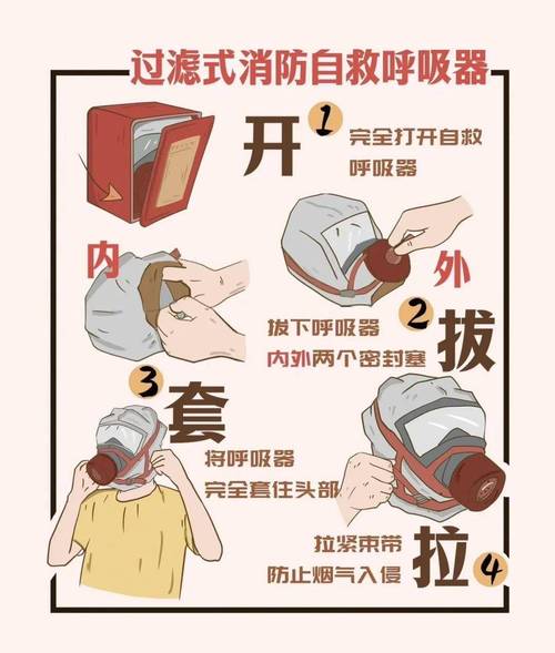 简易呼吸器使用并发症_简易呼吸器的使用_简易呼吸器使用操作视频