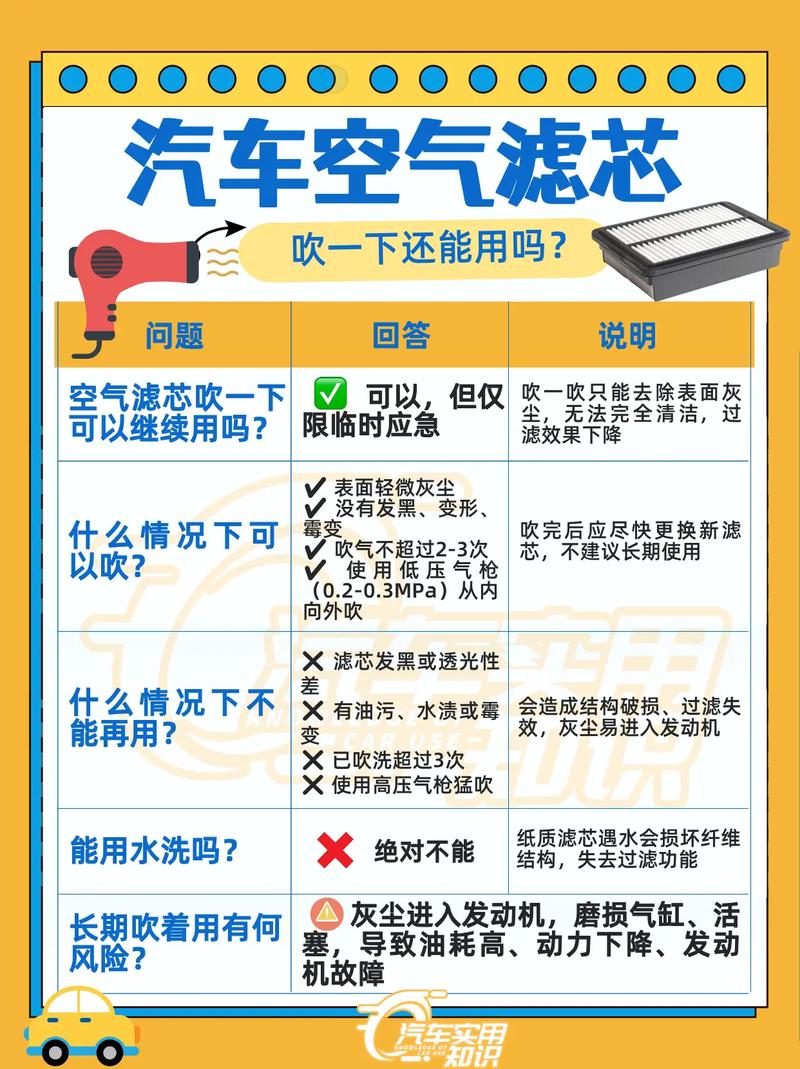 呼吸器滤芯_呼吸器滤芯如何消毒_呼吸器滤芯的作用