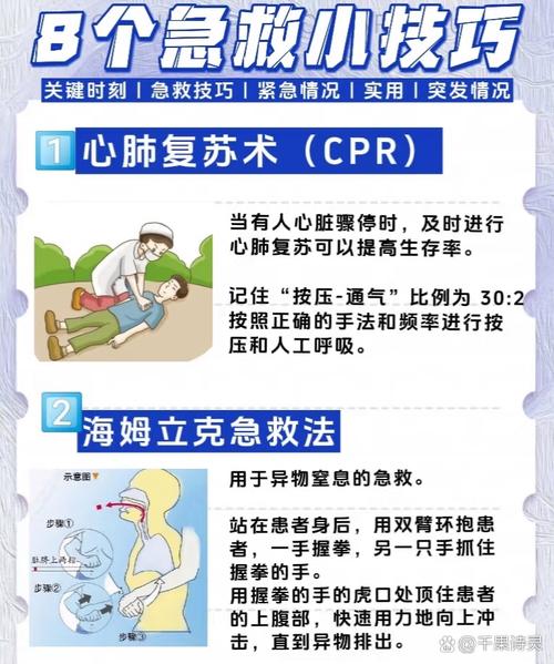 人工呼吸器_人工呼吸器使用技术视频_人工呼吸器具